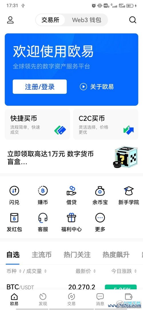 欧易钱包app最新版下载安装_欧易官网行情走势分析图